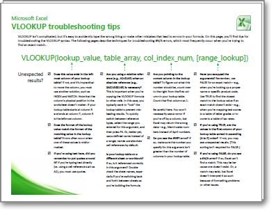 Thumbnail of VLOOKUP Troubleshooting Tips card