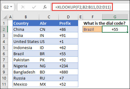 Example of the XLOOKUP function used to return an Employee Name and Department based on Employee ID. The formula is =XLOOKUP(B2,B5:B14,C5:C14)