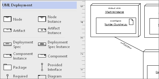 UML Deployment stencil, example shapes on the page