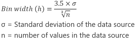 Formula for Automatic option