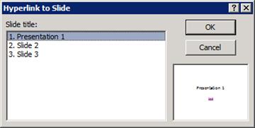 The Hyperlink to Slide dialog box