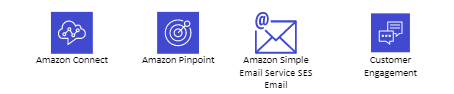 AWS Customer Engagement stencil.