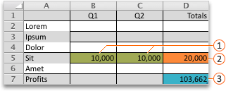 Example Solver evaluation