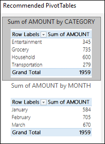 Excel Recommended PivotTables dialog