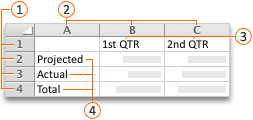 Sheet with headings and labels