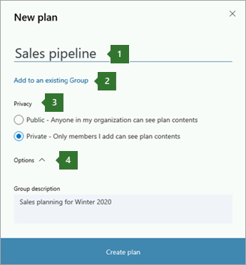 Screen shot of the Planner New plan dialog box showing callouts for 1 name entered "Sales pipeline", 2 option to "Add to an existing Office 365 Group", 3 Privacy options, and 4 Options drop-down.