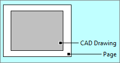 AutoCAD drawing inside the page borders