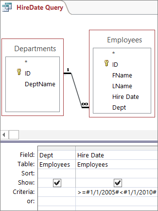 Date criteria that won't return the right results