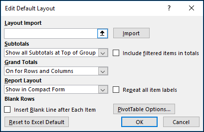 PivotTable Default options