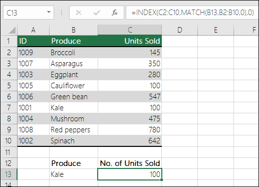 INDEX and MATCH functions can be used as a replacement to VLOOKUP