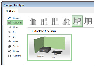 Change Chart Type dialog box