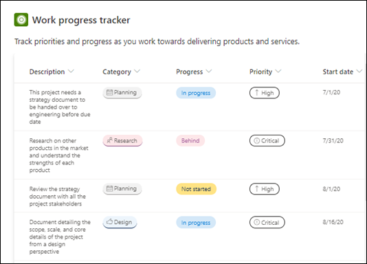 Work progress template