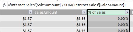 % of Sales Calculated Column