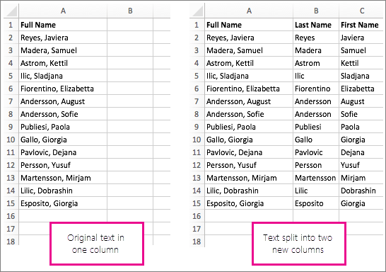 Before and after of text split into different columns