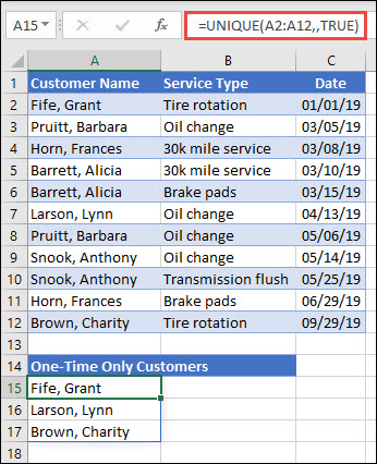 Using UNIQUE with the occurs_once argument set to true to return a list of names that only occur once.