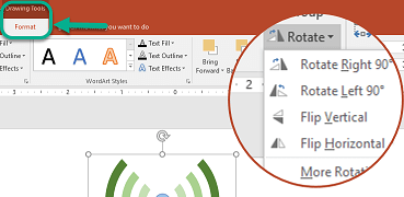 The Rotation commands are available on the Drawing Tools Format tab of the toolbar ribbon. Select the object you want to rotate, then click the ribbon.