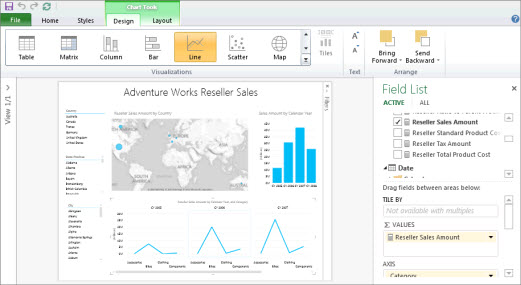 Completed Power View Report