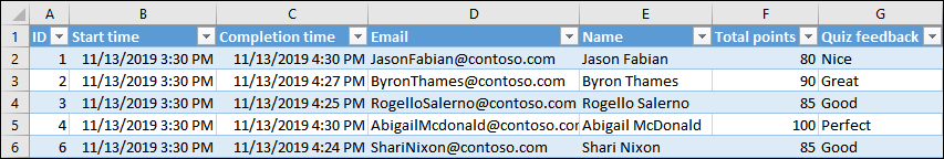 Excel workbook displaying quiz results