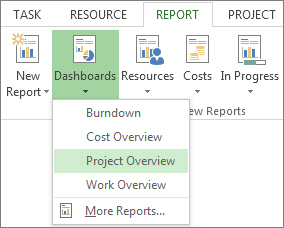 Dashboard menu on the Report tab.