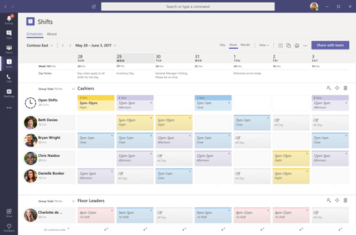 Shifts tool with one shift selected