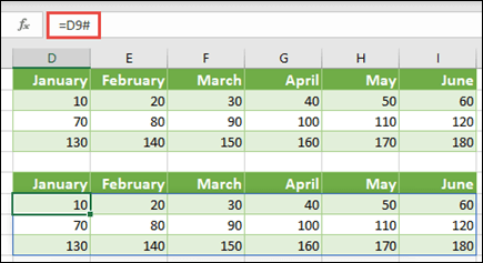 Use the spilled range operator (#) to reference an existing array