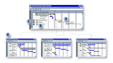 Consolidated projects