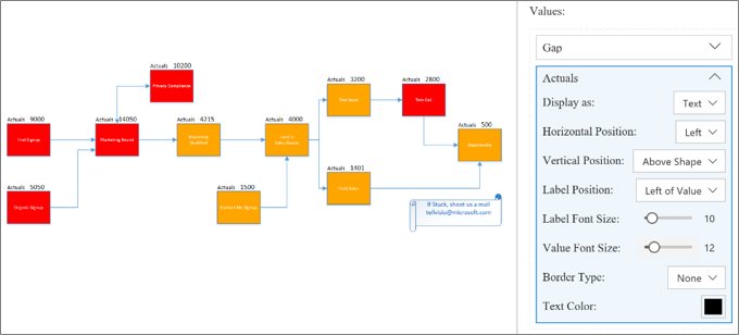 Linking other data