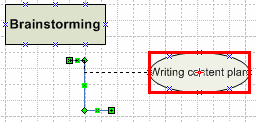 connect topics by drag endpoints to the center of the shape.