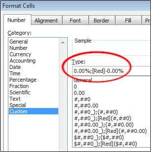 Custom number format