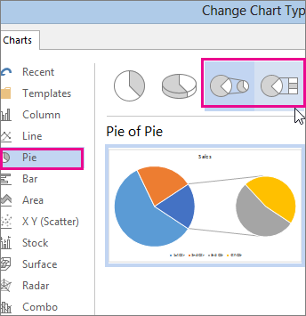 Pie or Bar of Pie chart types