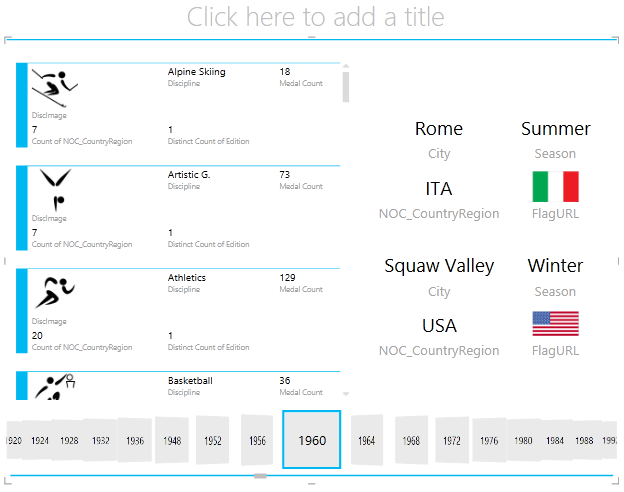 using TILE FLOW in Power View