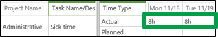 Administrative row on a timesheet