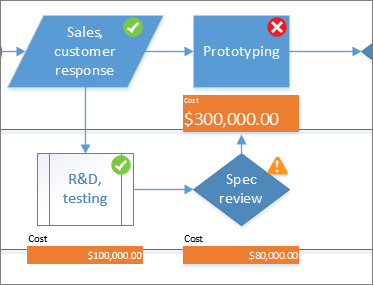 Data Graphics