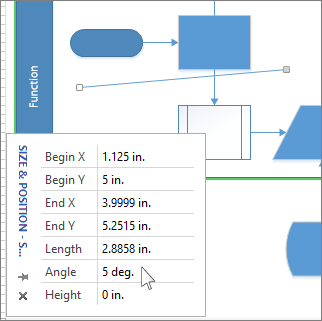 Rotate a line