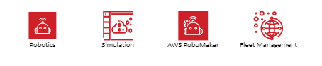 AWS Robotics stencil.