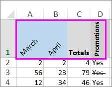 Row of text roated at various degrees.