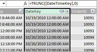 DateKey column