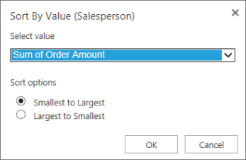 Sort By Value box