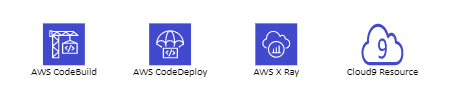 AWS Developer Tools stencil.