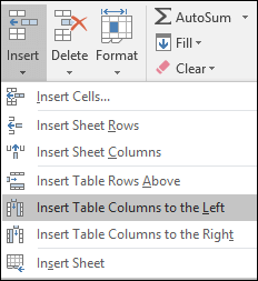 To add a table column from the Home tab, click on the arrow for Insert > Insert Table Columns to the Left.