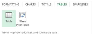 Quick Analysis Tables gallery