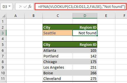 Image of using IFNA with VLOOKUP to prevent #N/A errors from being displayed.