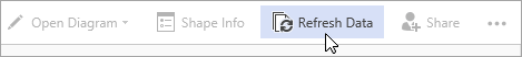 Visio for the web Public Preview Refresh Data option