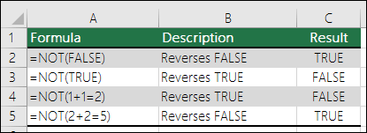 Examples of the NOT function to reverse arguments.  E.G. =NOT(1+1=2)