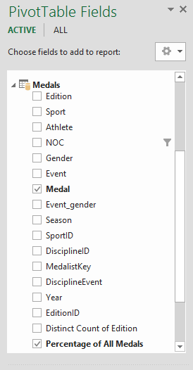 PivotTable Fields shows Calculated Fields