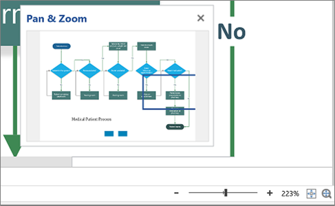 Using the Zoom Window