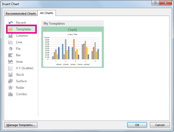 The Templates folder on the All Charts tab in the Insert Chart dialog box