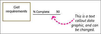 Shape with callout text data graphic, text label: This can be changed