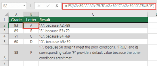 IFS function Grades example.  Formula in cell B2 is 	=IFS(A2>89,"A",A2>79,"B",A2>69,"C",A2>59,"D",TRUE,"F")