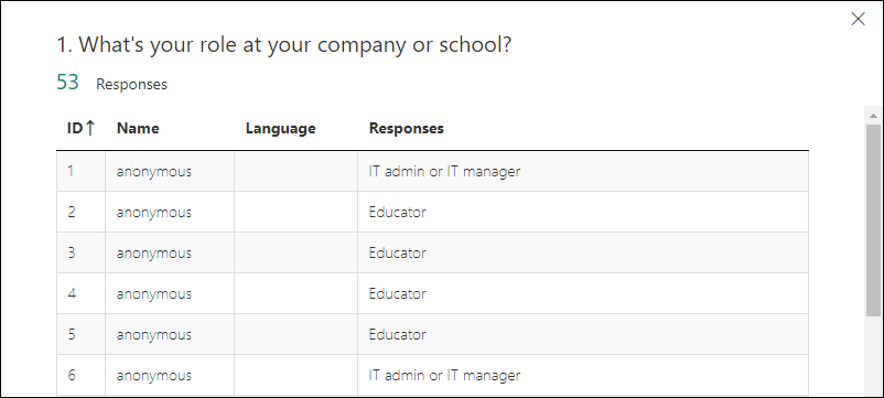 MS_Forms_FormResults_Details-generic